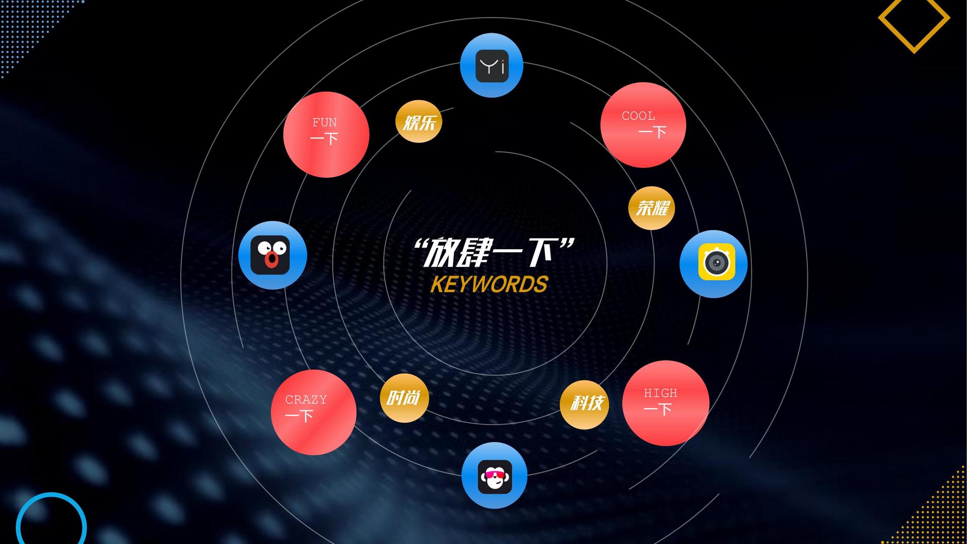 腾明影视启动青年文化创作扶持计划